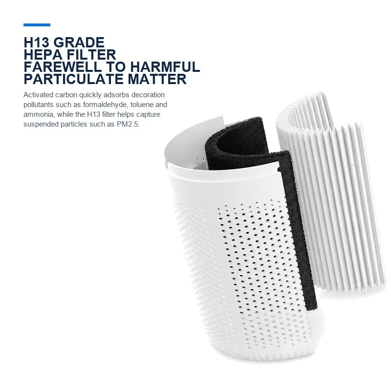 Desktop HEPA Purifier