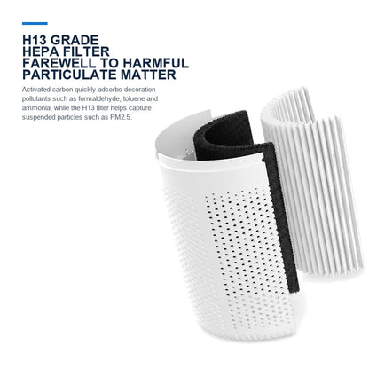 Desktop HEPA Purifier