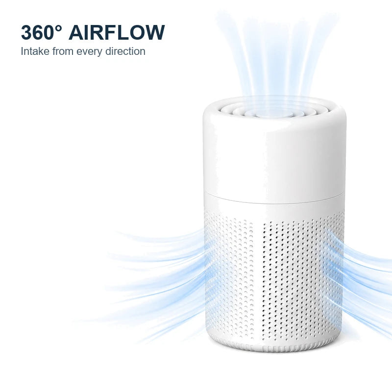 Desktop HEPA Purifier