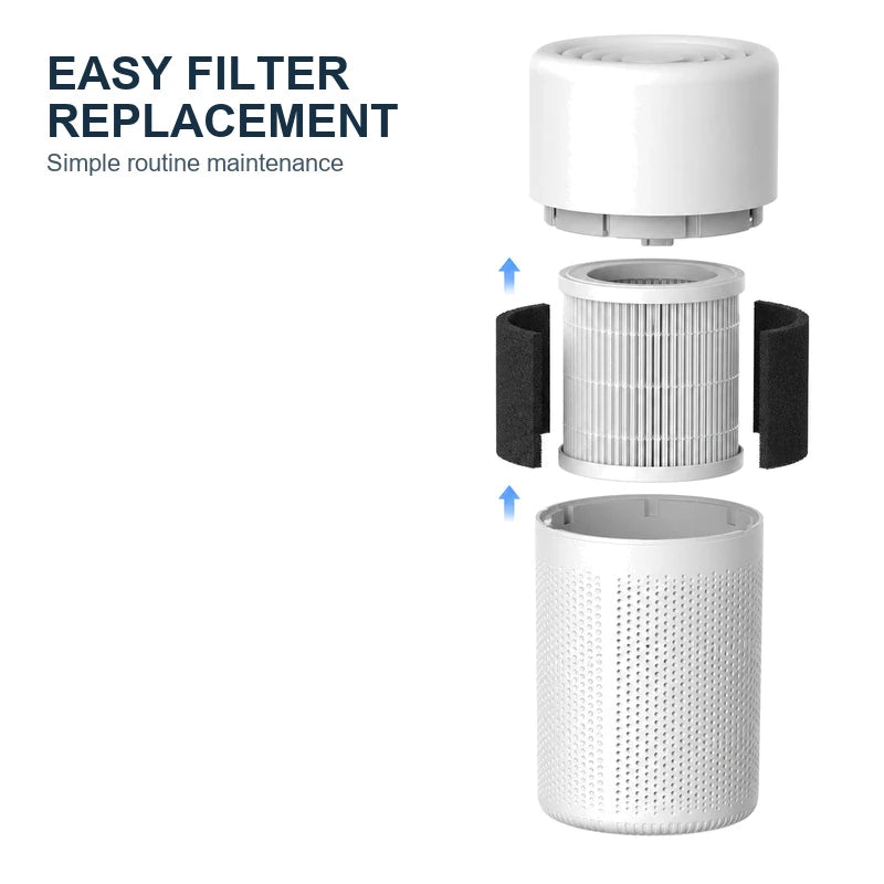Desktop HEPA Purifier