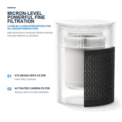 Desktop HEPA Cleaner