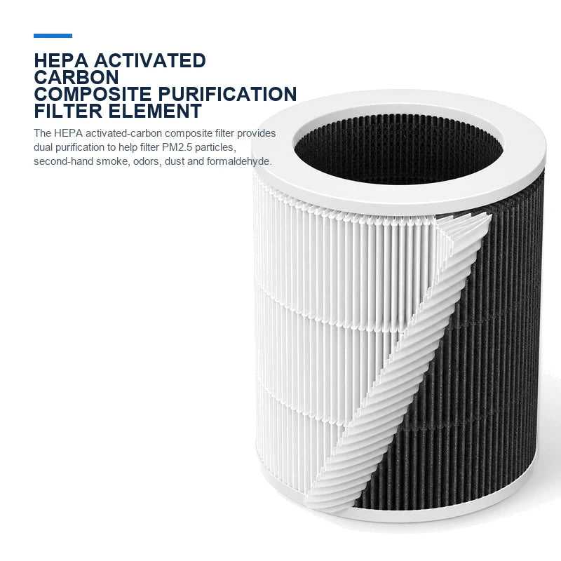 HEPA Carbon Filter Unit