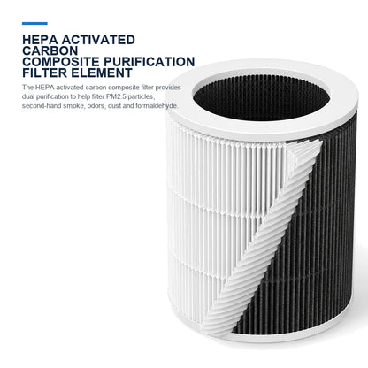 HEPA Carbon Filter Unit