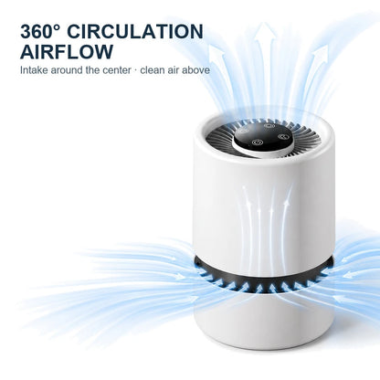 HEPA Carbon Filter Unit