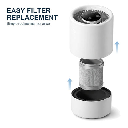 HEPA Carbon Filter Unit