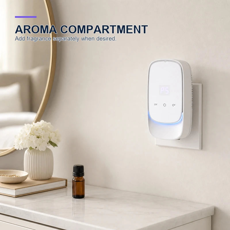 UV Plug-In Odor Cleaner