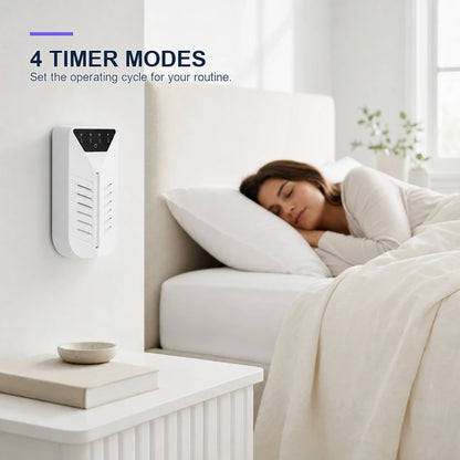 Carbon Ionizer for Pets